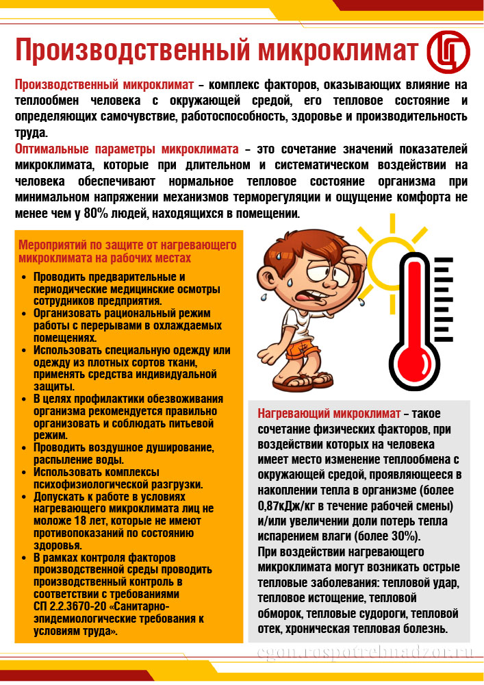 Нагревающий микроклимат